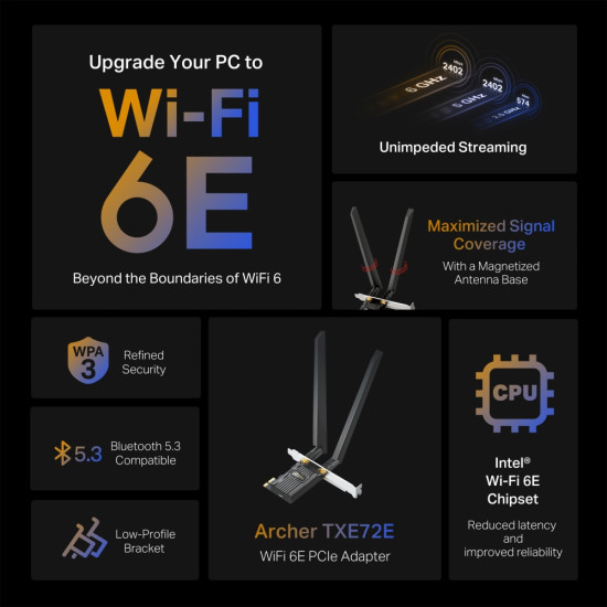 TP-Link AXE5400 Wi-Fi 6E Bluetooth 5.3 PCIe Adapter TP-Link AXE5400 Wi-Fi 6E Bluetooth 5.3 PCIe Adapter