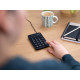 KEYBOARD NUMERIC XALAS/22221 TRUST KEYBOARD NUMERIC XALAS/22221 TRUST