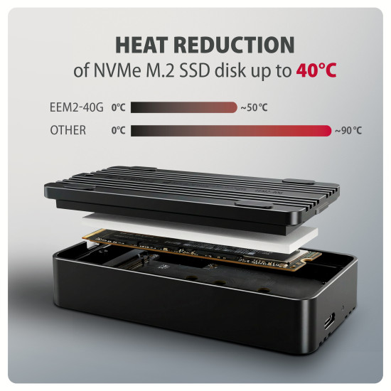 AXAGON EEM2-40G USB-C 40Gbps M.2 NVMe SSD Enclosure, ARMORED Aluminum