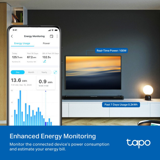 Mini Smart Wi-Fi Plug, Energy Monitoring Mini Smart Wi-Fi Plug, Energy Monitoring