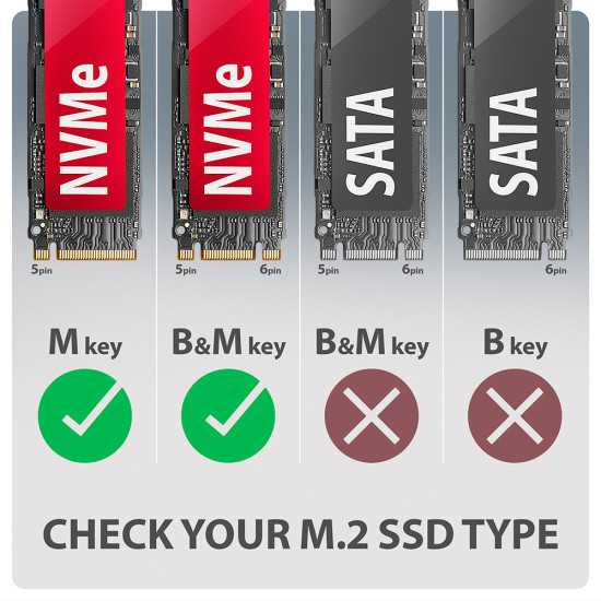 Axagon EEM2-20G NVMe-SSD-Gehäuse USB-C 3.2 20 Gbps 2230 - 2280 - schwarz SSD enclosure Black M.2 Axagon EEM2-20G NVMe-SSD-Gehäuse USB-C 3.2 20 Gbps 2230 - 2280 - schwarz SSD enclosure Black M.2