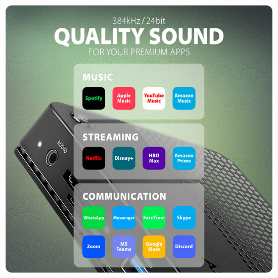 NB ACC DOCKING STATION/12IN1 HMC-U4 AXAGON NB ACC DOCKING STATION/12IN1 HMC-U4 AXAGON